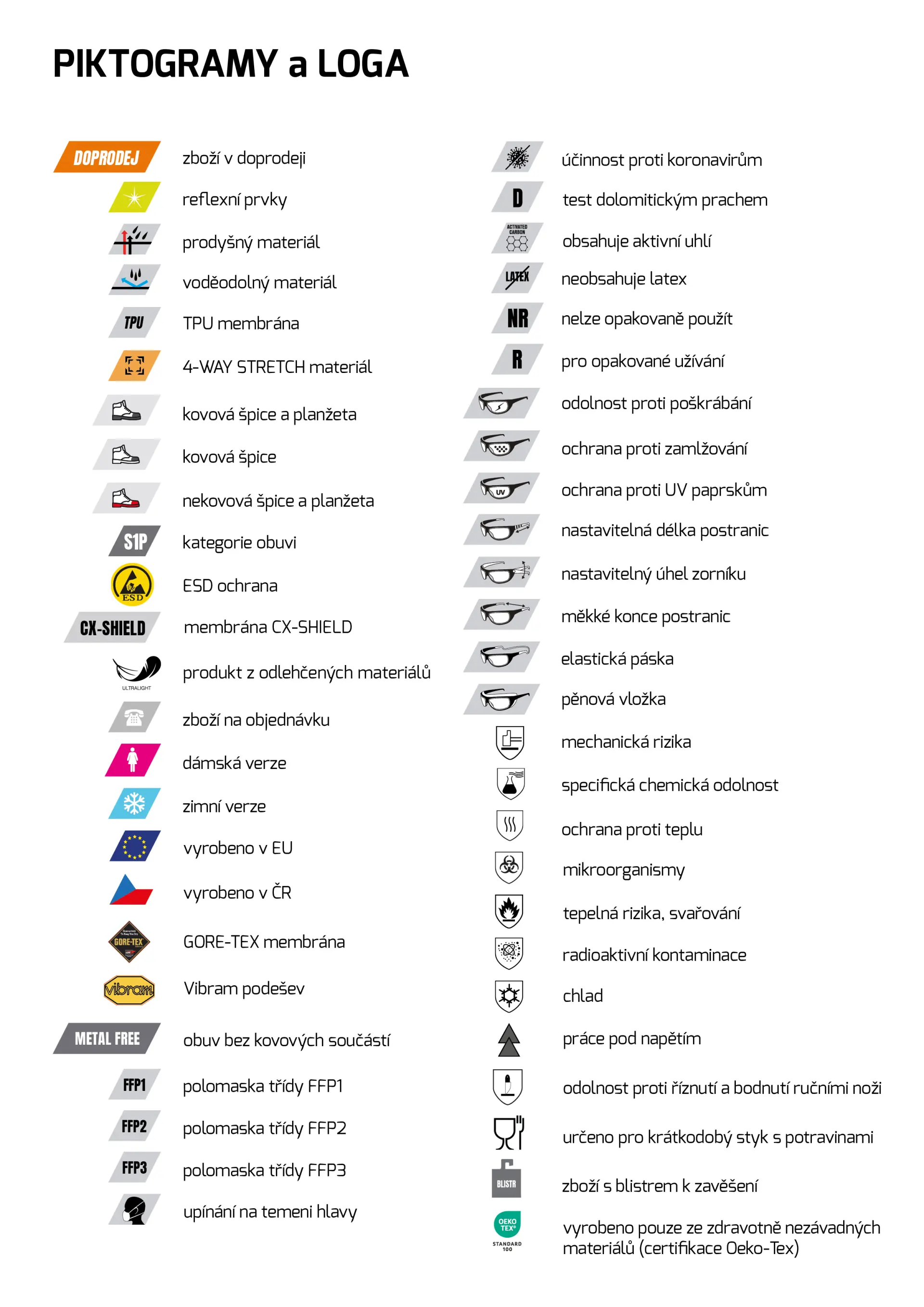 Tabulky tělesných rozměrů